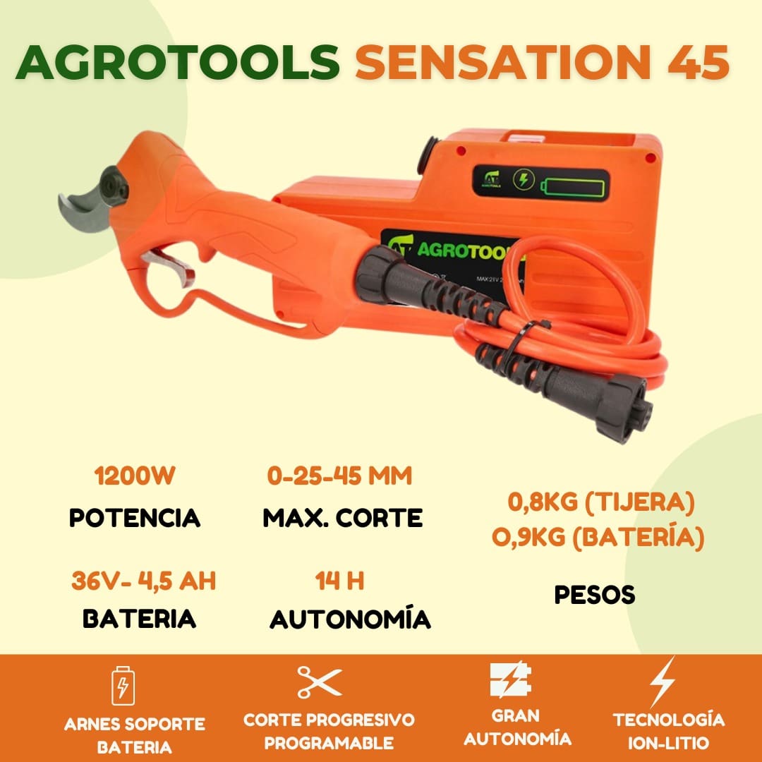 Tijera Sensation 1200W - Imagen 7